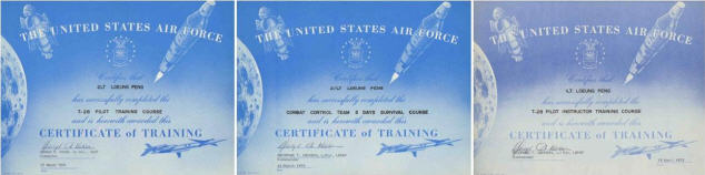 LPeng's training certificates
